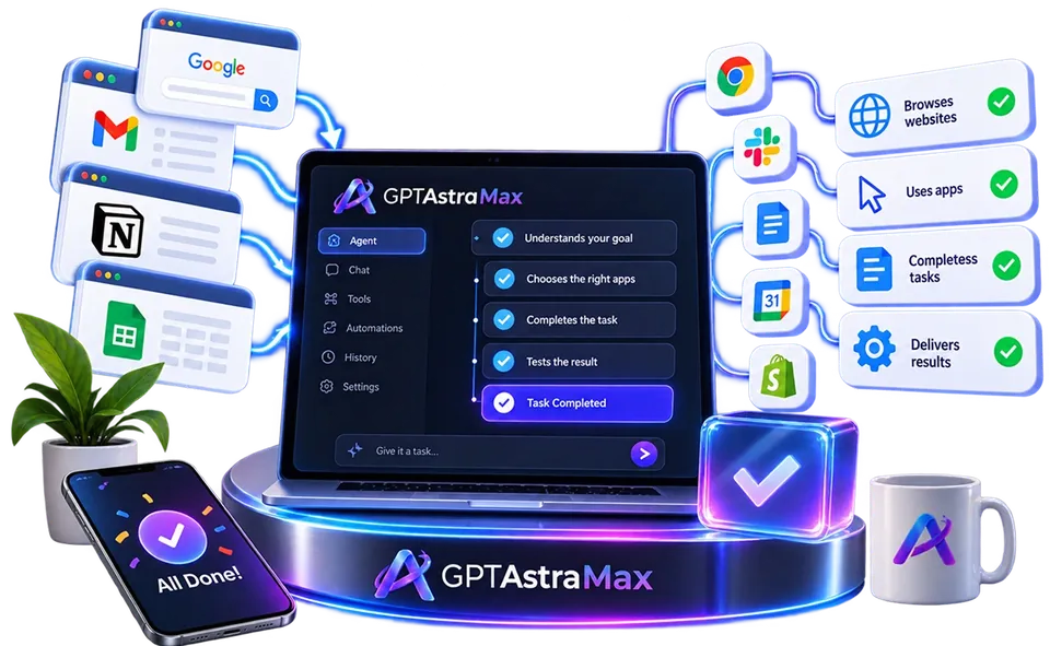 GPTAstra Max interface preview showing a multi-step AI agent workflow